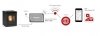 Piec na pellet La Nordica Extraflame PEGGY